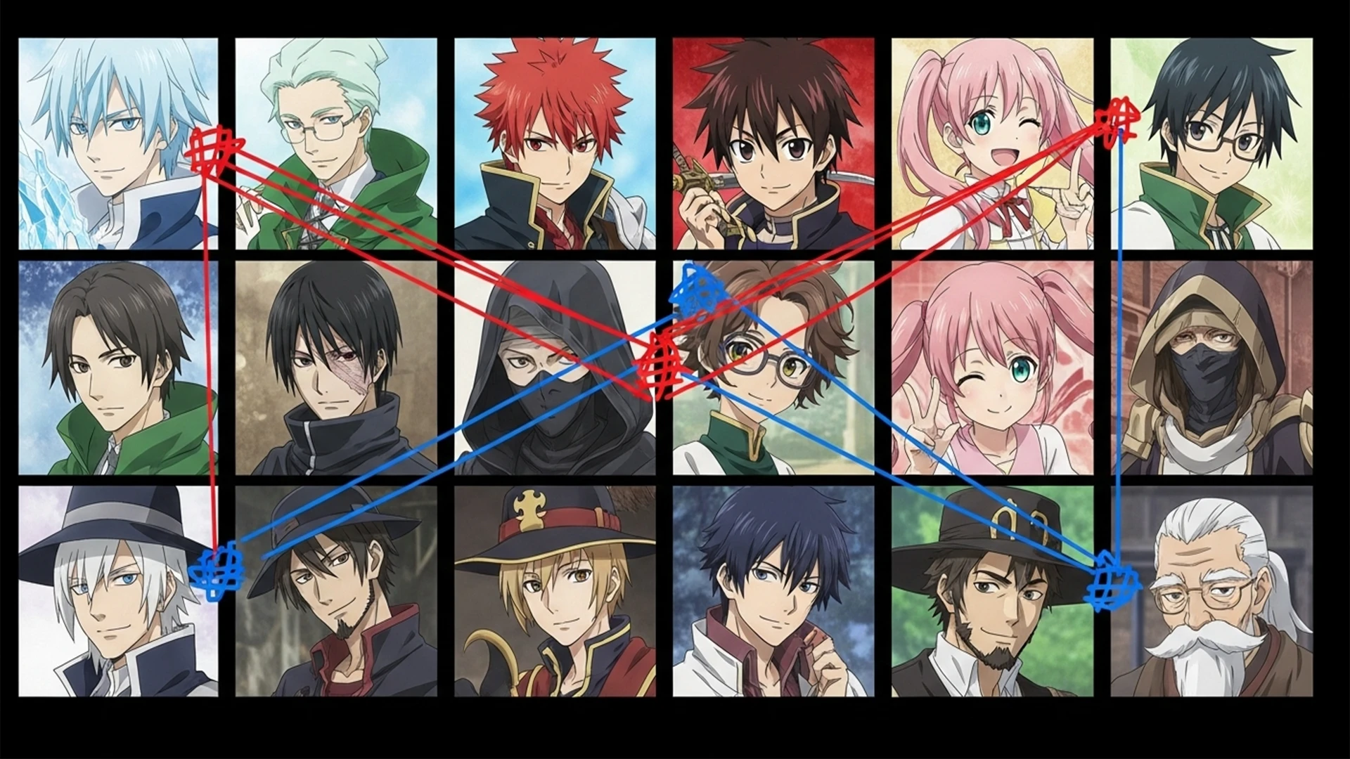 An image of a 4x4 grid with character portraits and colored lines connecting them, showing the complex process of forming groups.